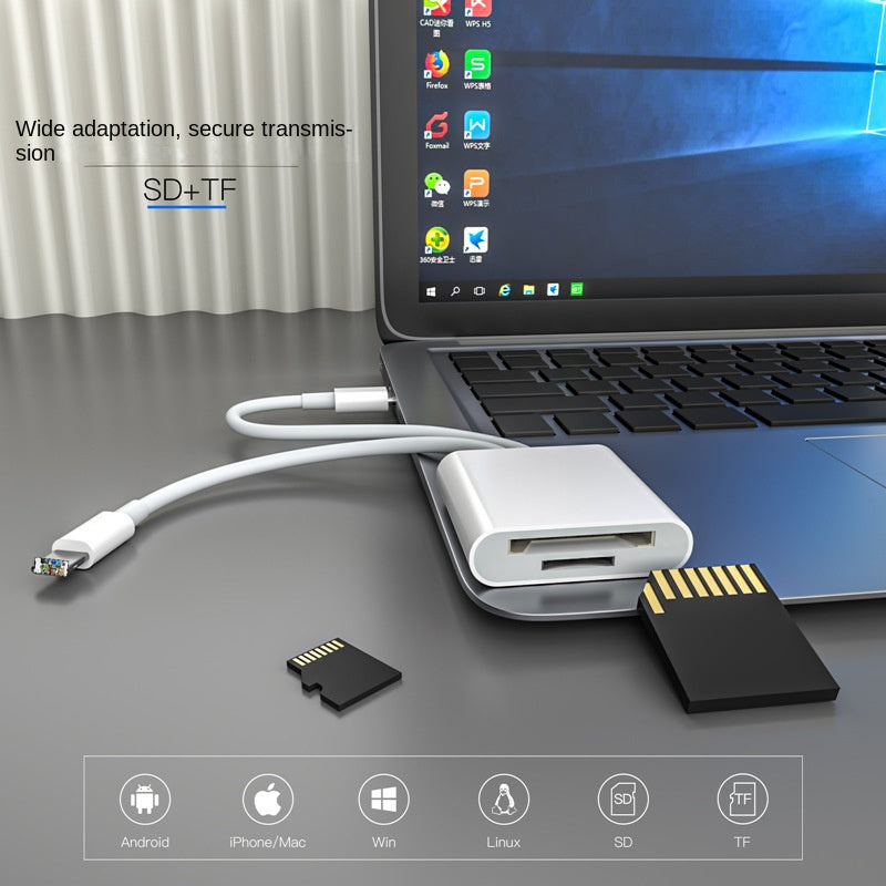 Multi-Function USB-C Phone Card Reader