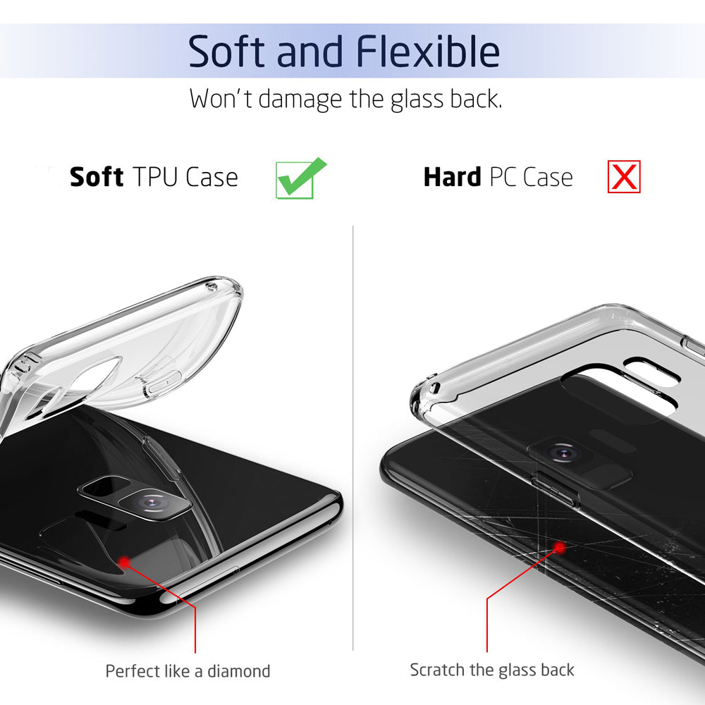 Clear TPU Samsung Galaxy Case | Choose Your Model