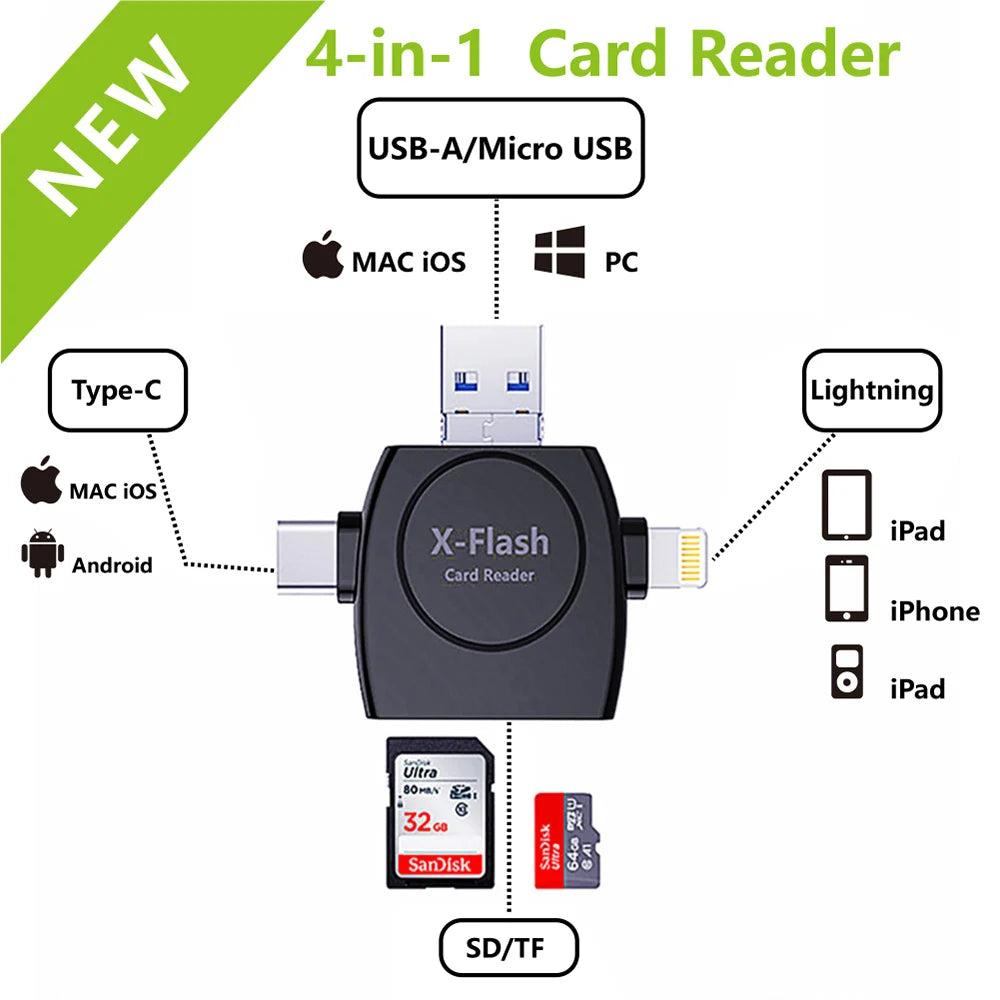 4-in-1 SD & TF OTG Card Reader