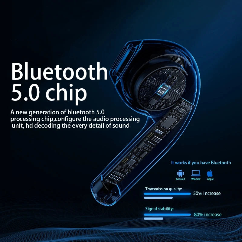 XY-90 Wireless Earbuds with Transparent Charging Case