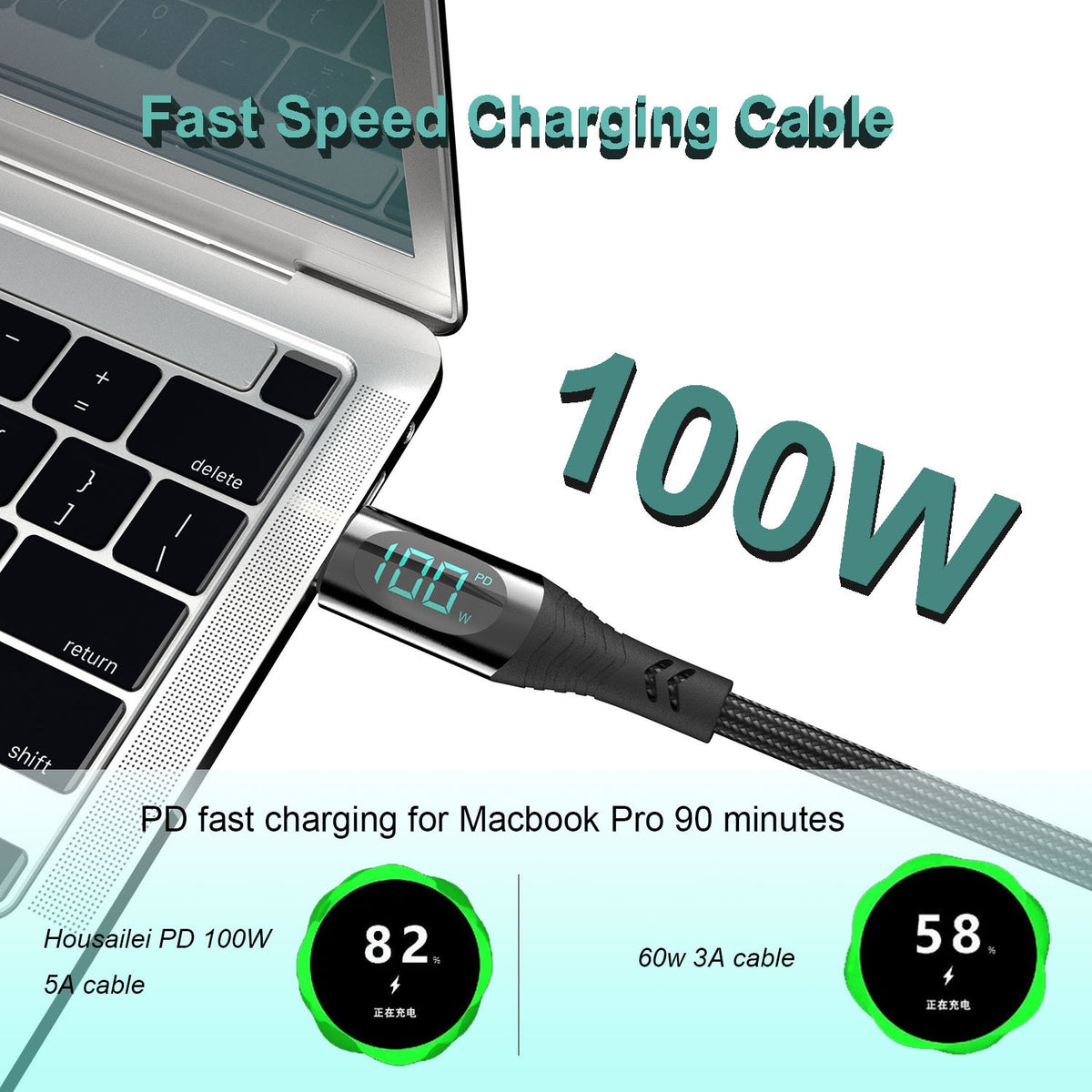 Woven USB-C Charging Cable | Up to 100W