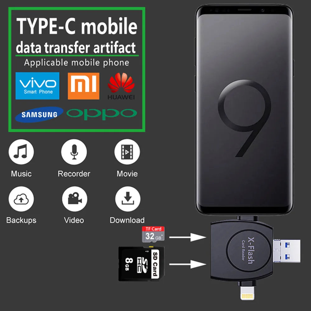 4-in-1 SD & TF OTG Card Reader