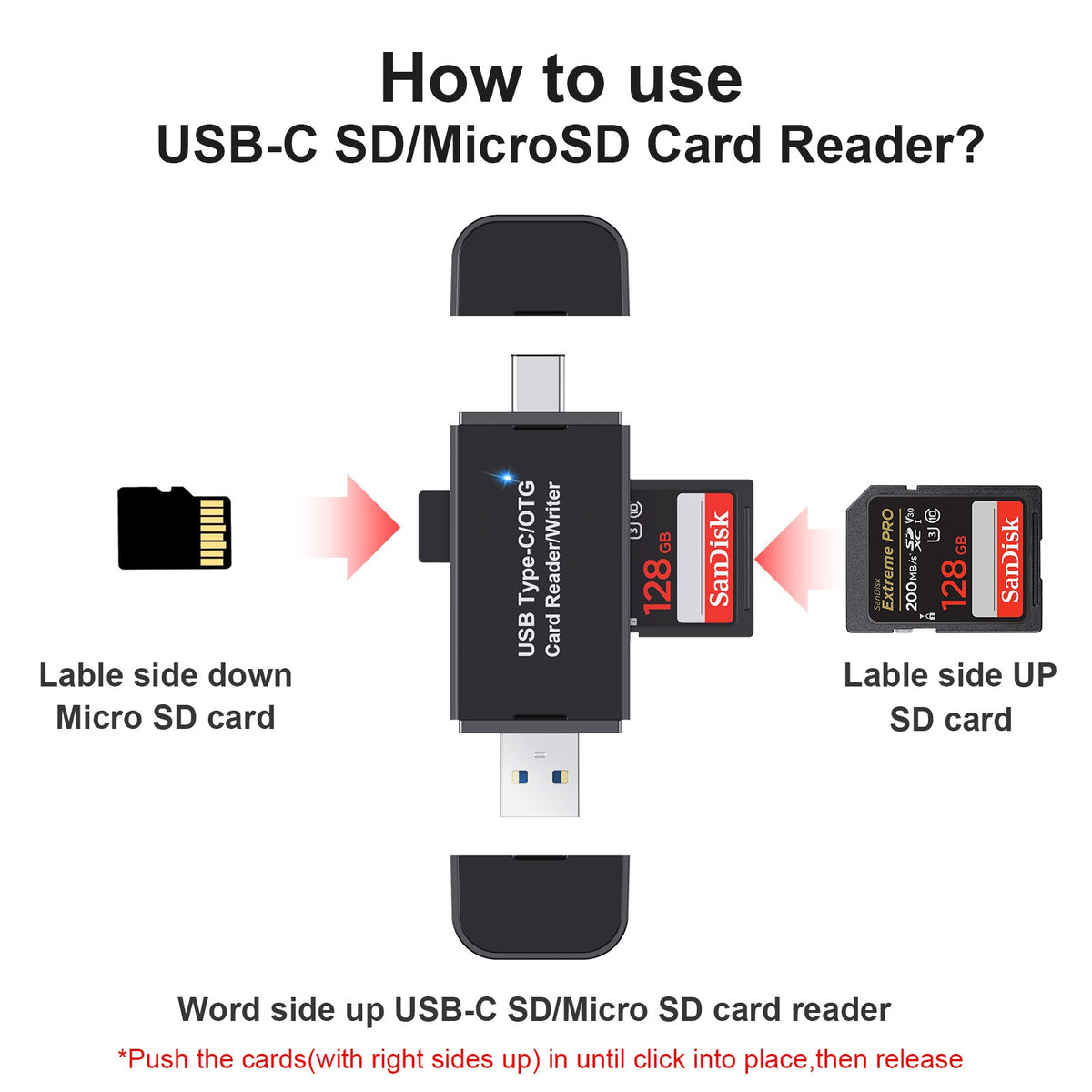 USB-C OTG Card Reader