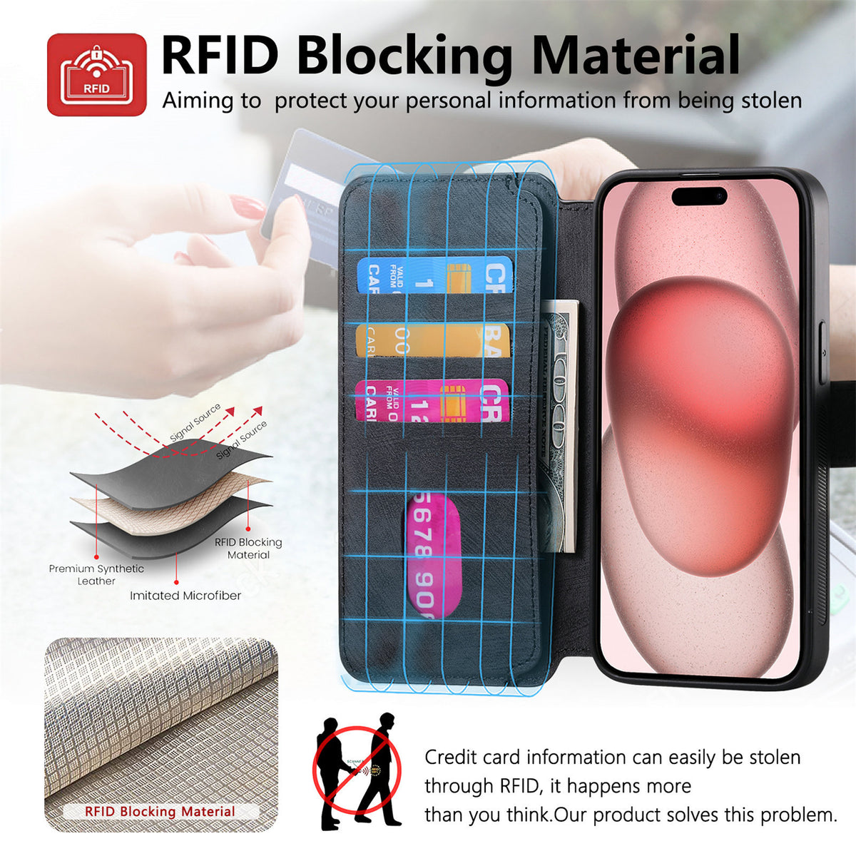 Magnetic Flip Wallet iPhone Case | Choose Your Model