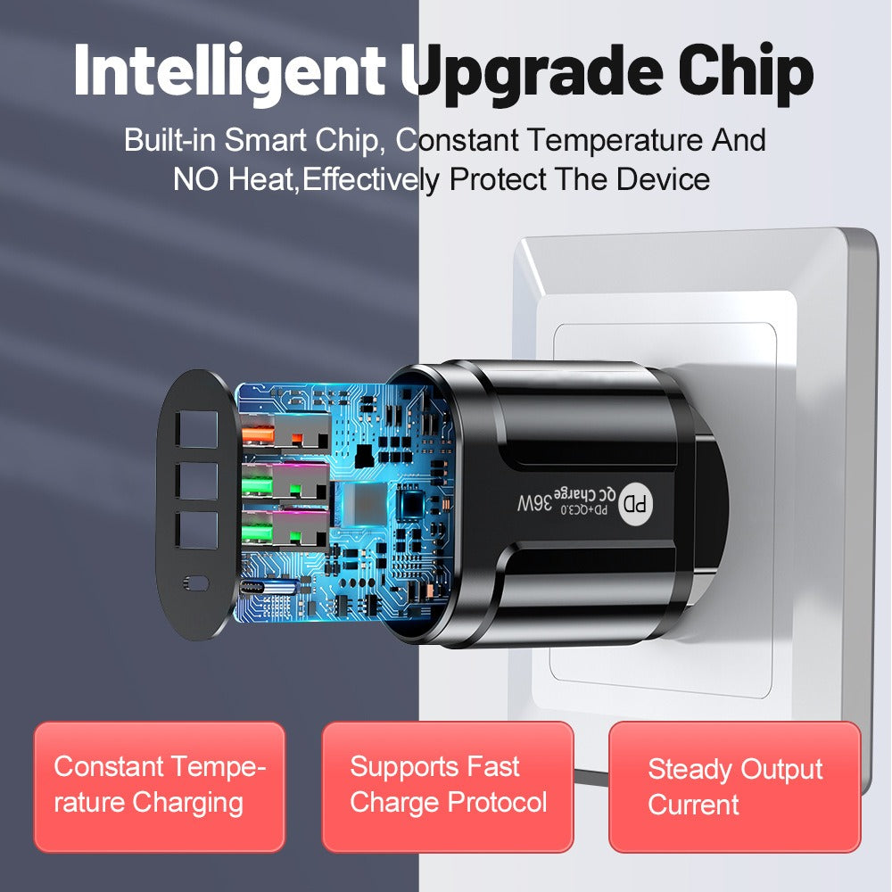 Dual USB PD & QC Wall Charger
